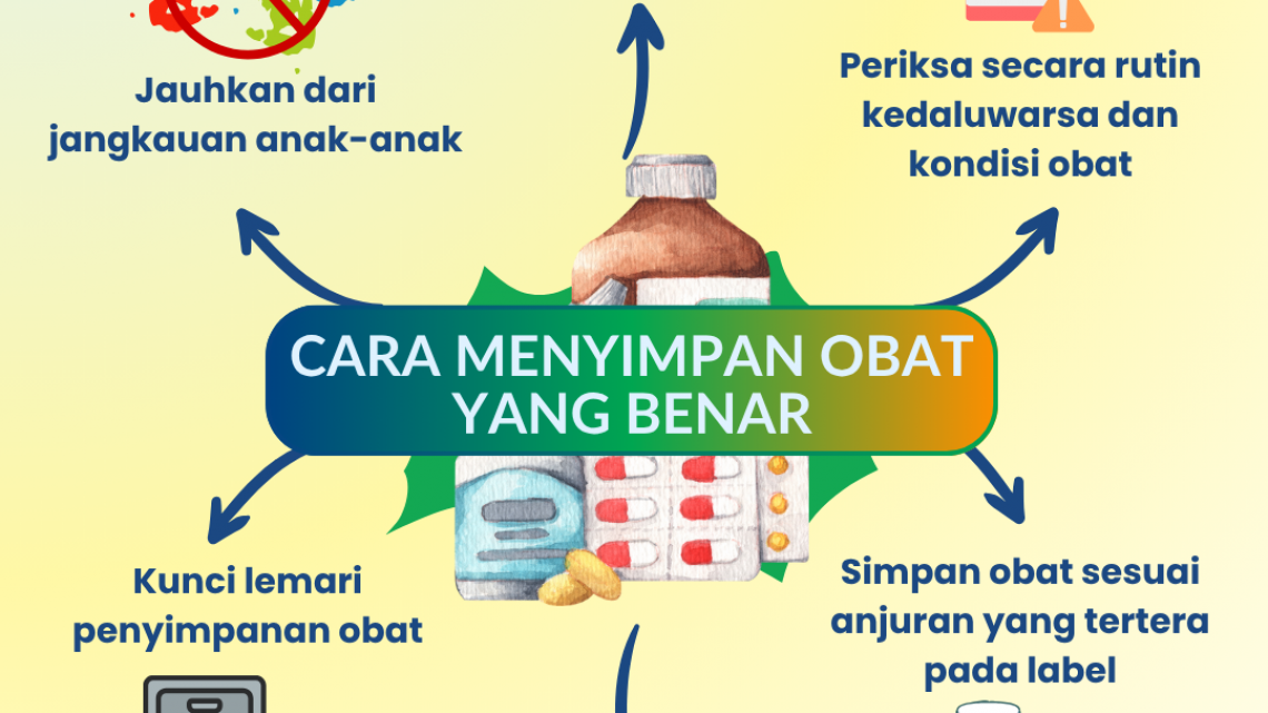 Cara Menyimpan obat dengan benar