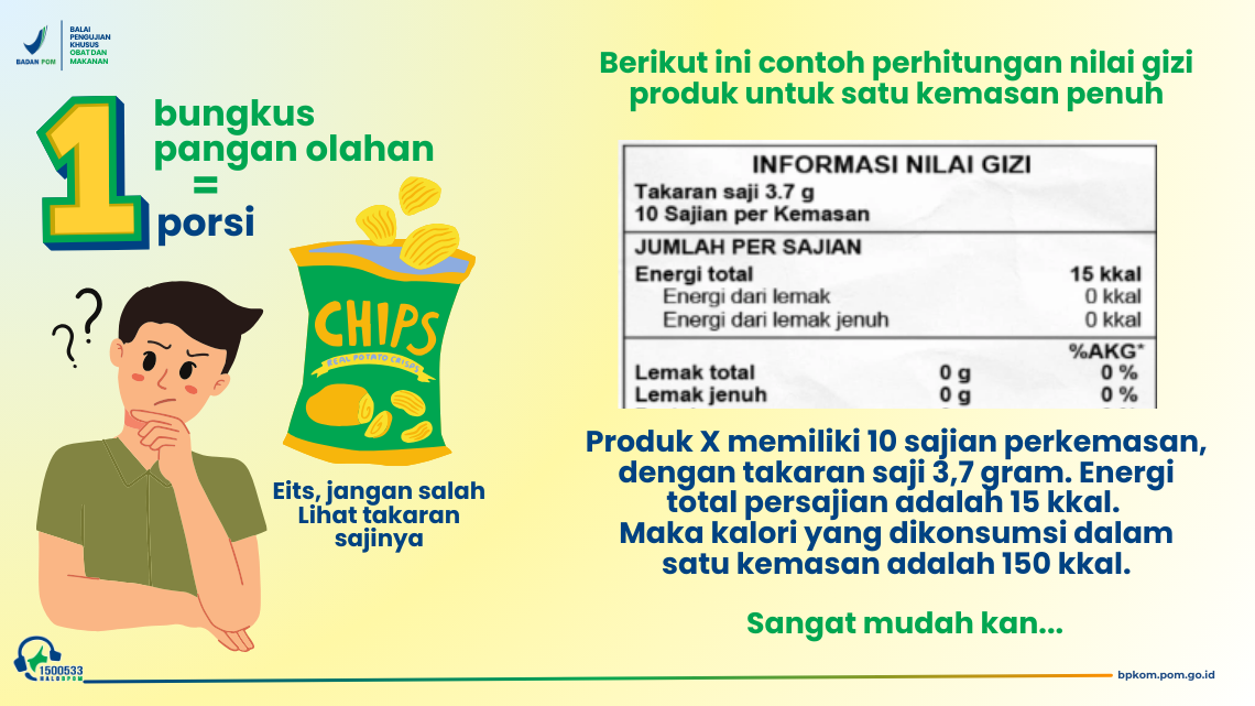 Informasi Takaran Saji