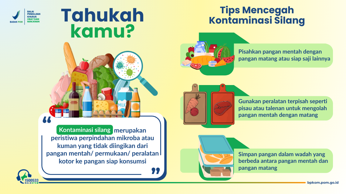 Tahukah kamu? Kontaminasi Silang