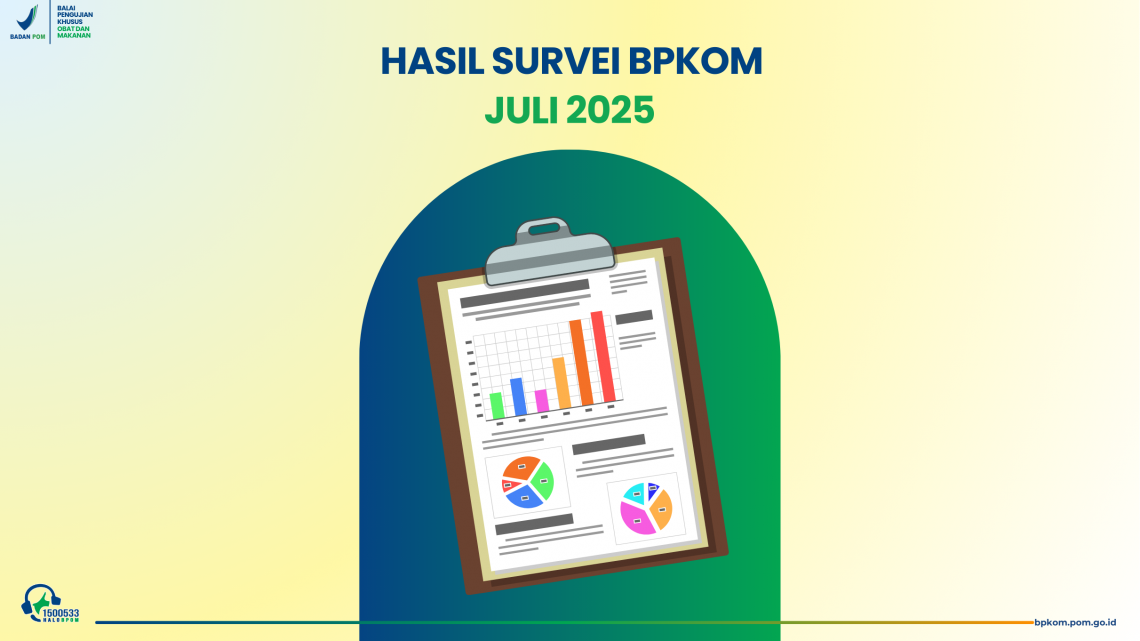 Hasil Survei BPKOM Bulan Juli 2025
