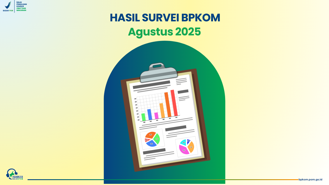Hasil Survei BPKOM Bulan Agustus 2025