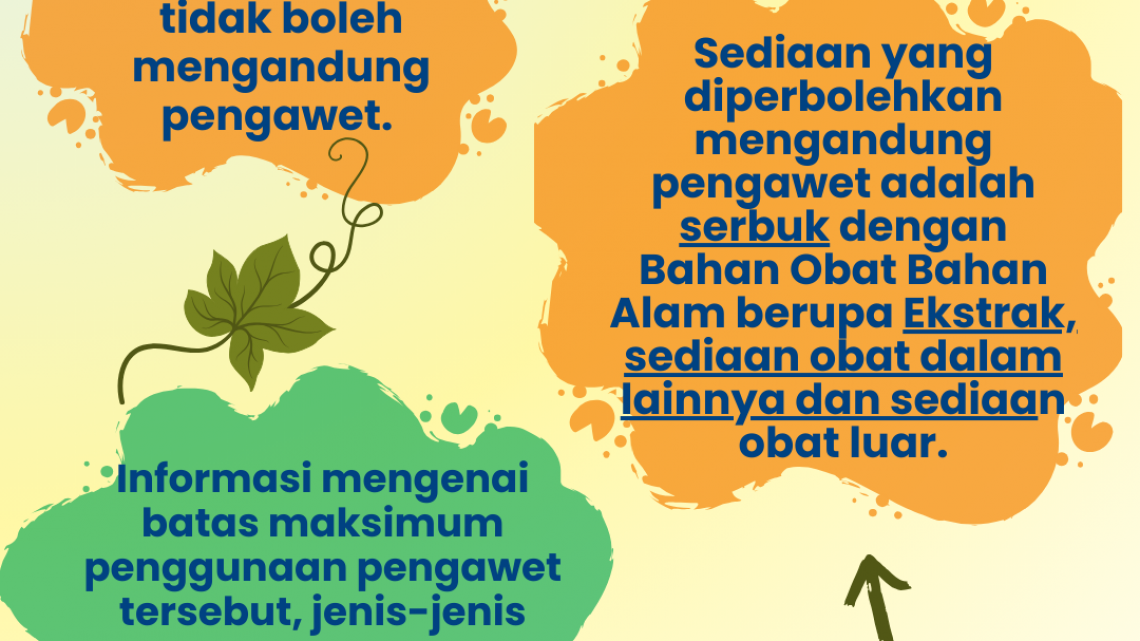 Pengawet pada Obat Bahan Alam