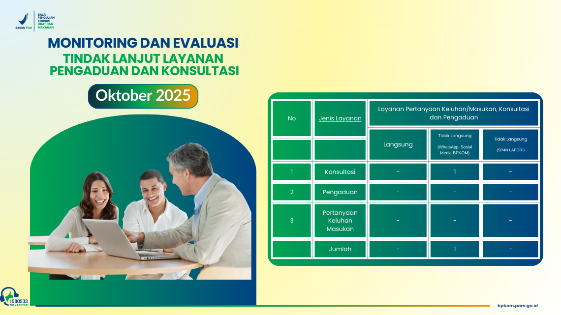 Monitoring dan Evaluasi Konsultasi dan Pengaduan BPKOM Bulan Oktober 2025