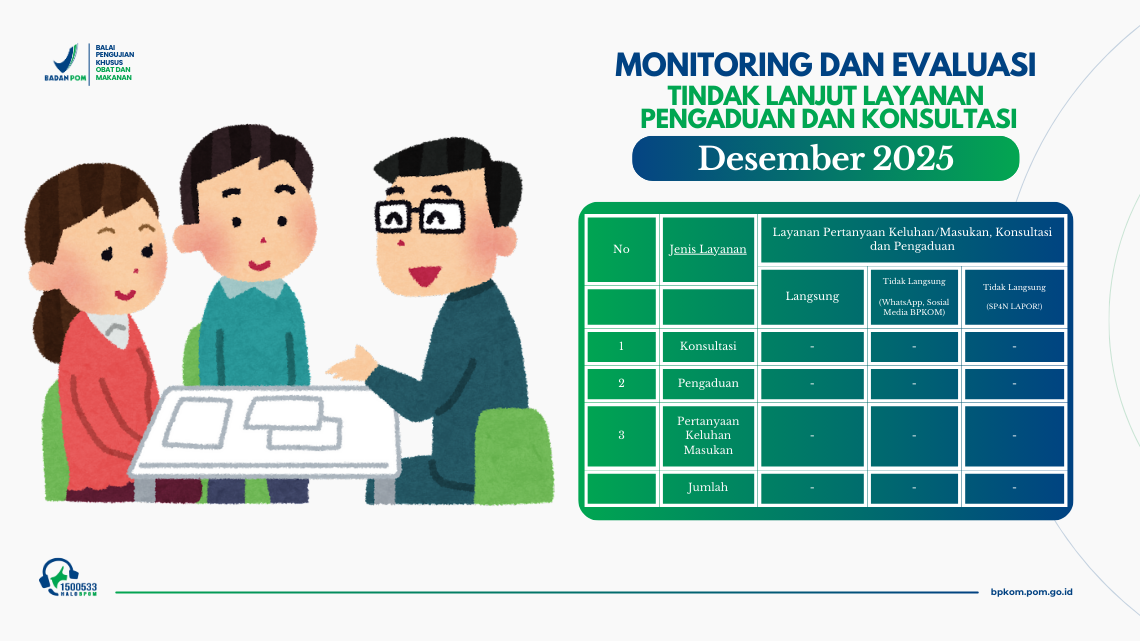 Monitoring dan Evaluasi Konsultasi dan Pengaduan BPKOM Bulan Desember 2025