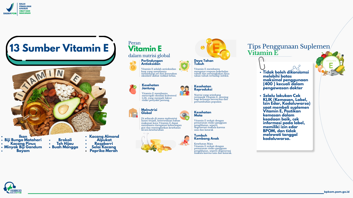 Vitamin Ekebutuhan vit E bagi manusia, Tips penggunaan