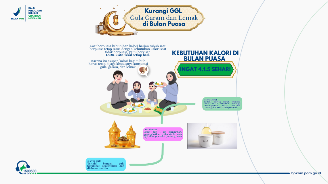 Kurangi konsumsi GGL saat puasa