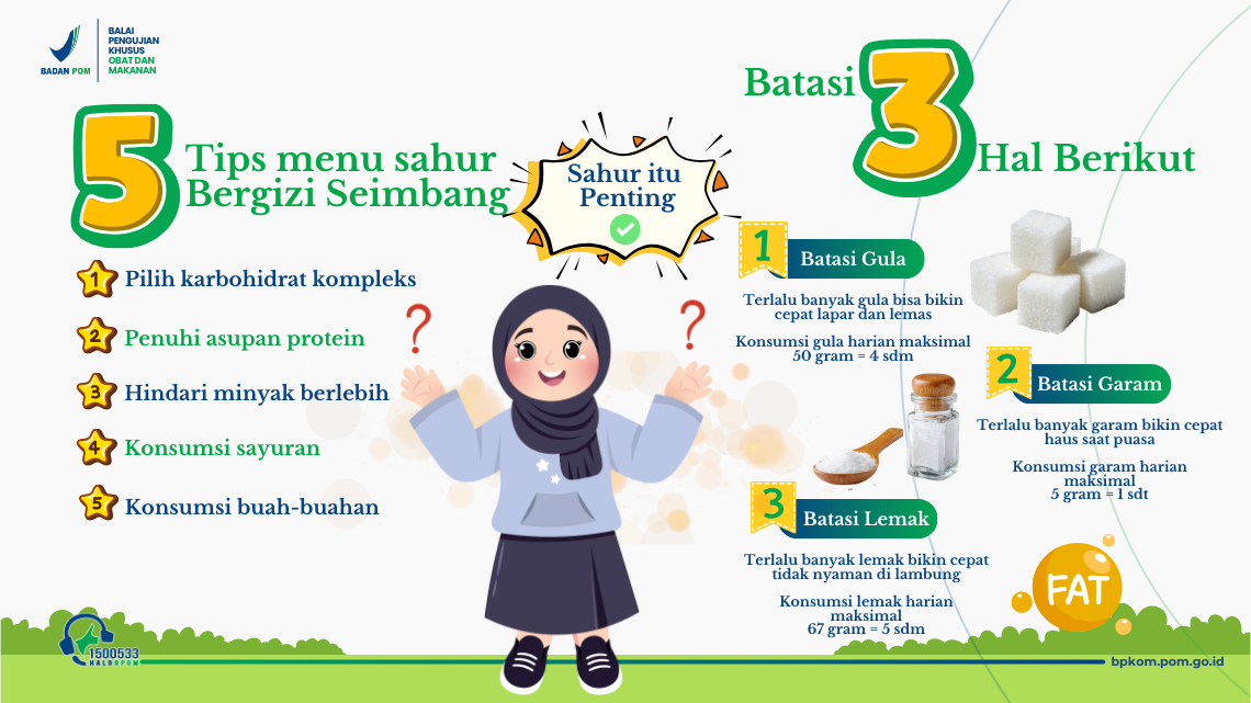 Tips Menu Sahur