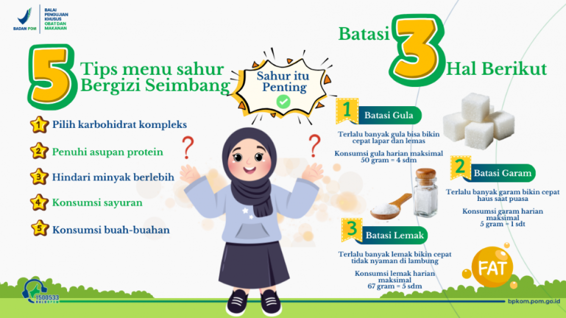 Tips Menu Sahur